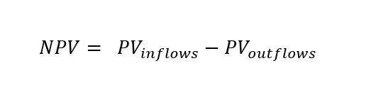 NPV Formula