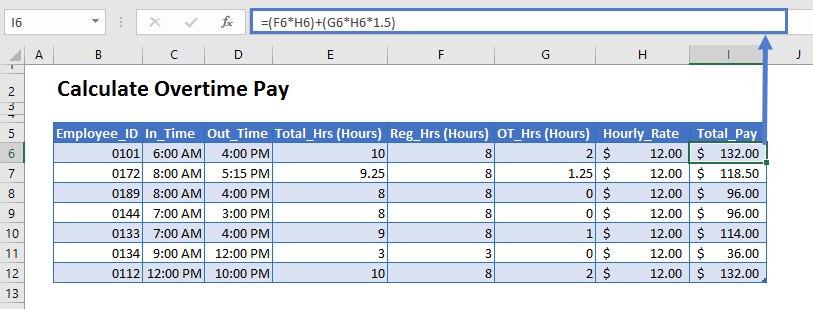 overtime pay formula