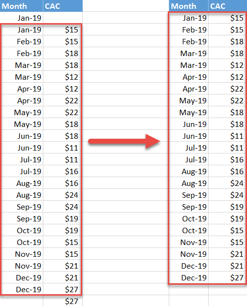 Remove the first and last rows of the duplicate table