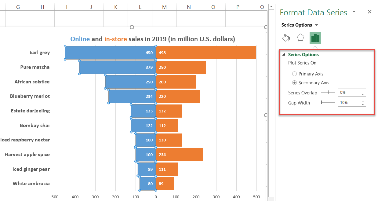 Resizing chart bars in Excel