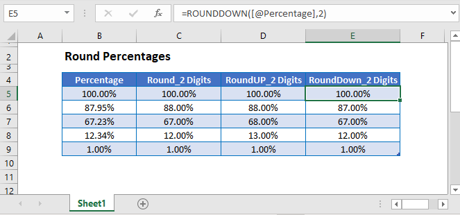 round percentages