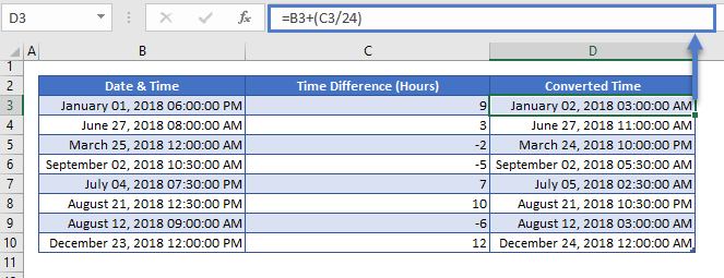 simple time zone conversion method