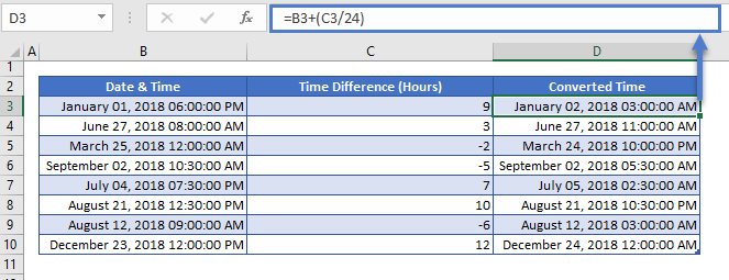 convert time zones in excel google sheets automate how to create inventory deadline tracker