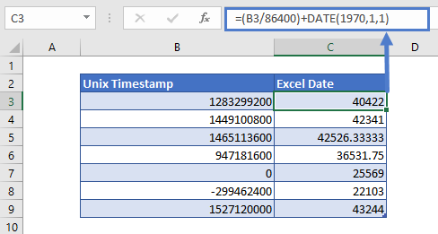 unix timestamp to excel date