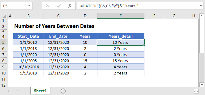 years between dates