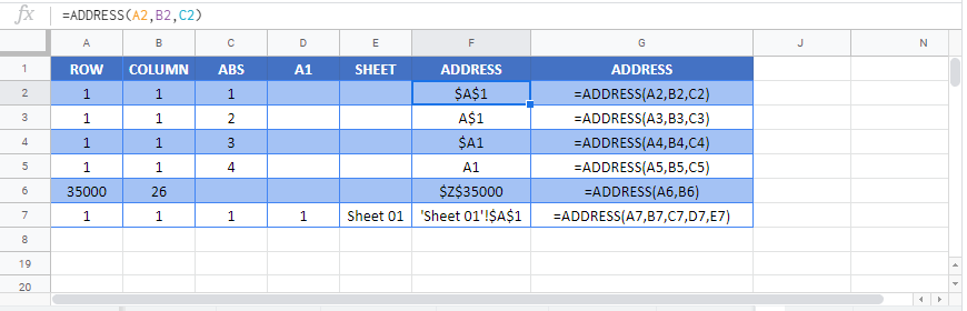 ADDRESS Google