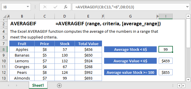 Averageif Main Function