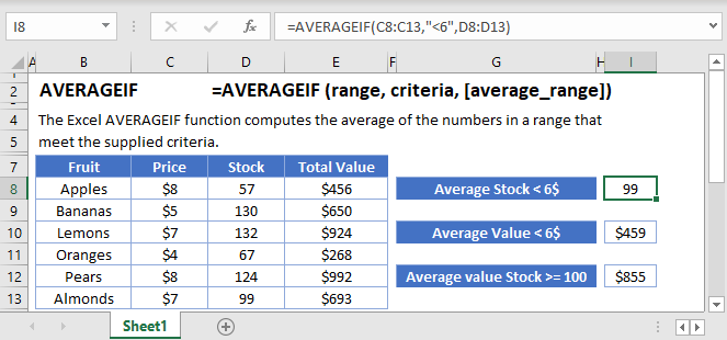  Averageif And Averageifs In Excel