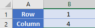 Basic Example Table