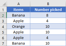 Basic-example-Table
