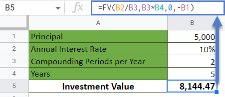 Calculate Compound Interest in Google Sheets
