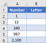 Column Letters Table