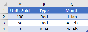 Complex criteria Table