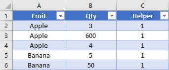 Conditional Check Table