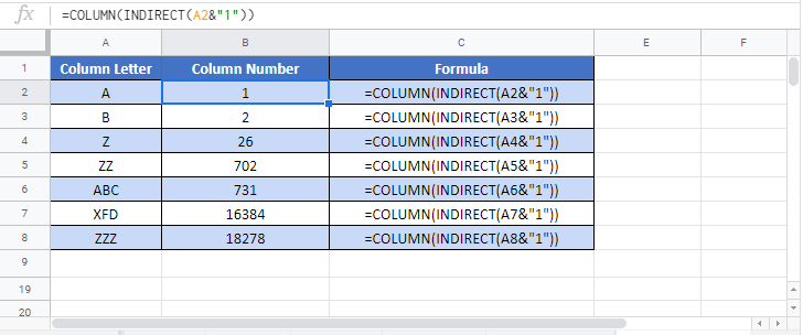 Convert Column Letter to Number Go