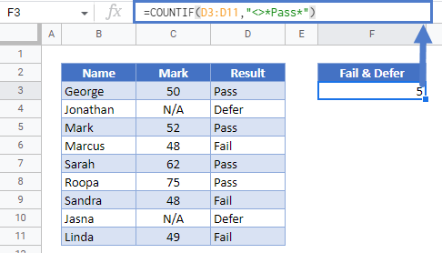 Count Cells Not Equal to Text in Google Sheets