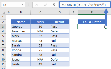 Brandy Påstået Empirisk Count Cells Not Equal To in Excel & Google Sheets - Automate Excel