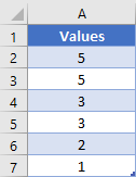 Count odd cells Table