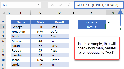 Countif to Reference in Criteria