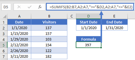 Date Example