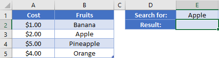 Index Match Table