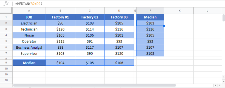 MEDIAN Function In Excel Calculate The 50th Percentile