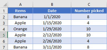 Multiple columns Table