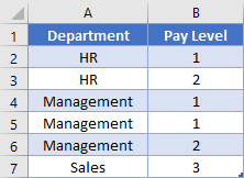 Multiple criteria Table