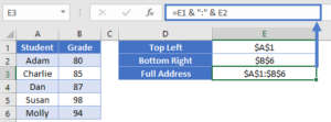 ADDRESS Function Excel - Get cell address as text