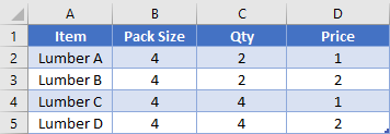 SumProduct Three Columns Table