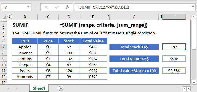 Sumif excel