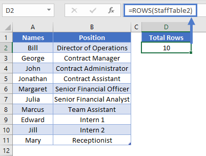 Total Row