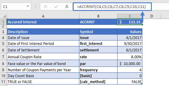 ACCRINT function Example 2