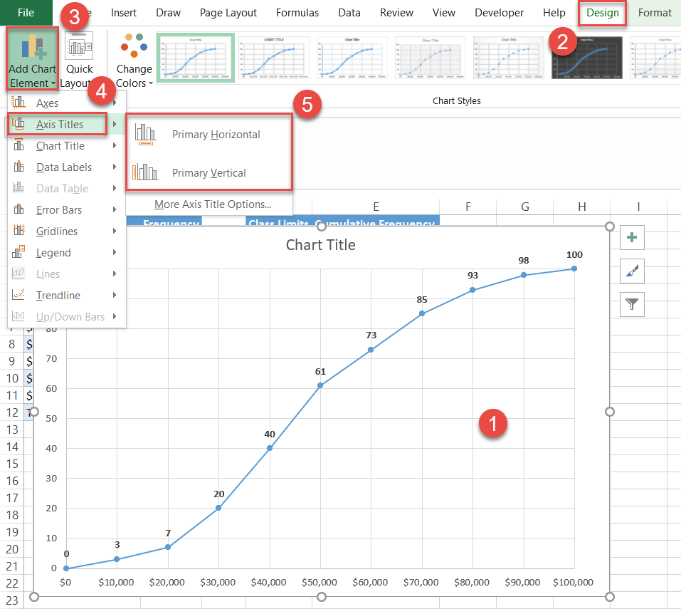 how to create an ogive graph in excel automate power bi line chart with multiple values python seaborn plot