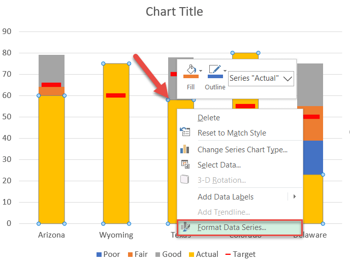 Adjust the gap width for the "Actual" columns