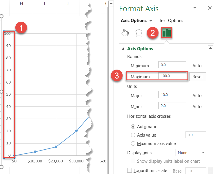 Change the vertical axis scale