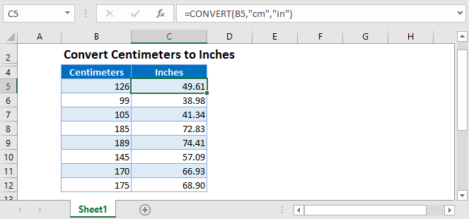 Centimeters to Inches Conversion Size Chart