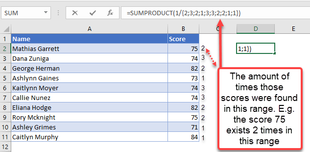 count unique values example explained