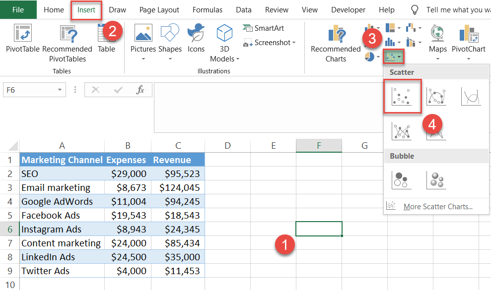 Create an empty XY scatter chart