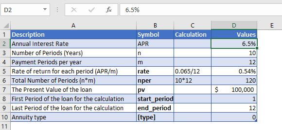 cumipmt function ex 1 data