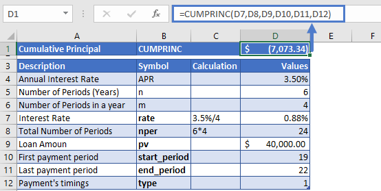 cumprinc function example 2