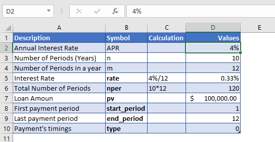 cumprinc function example 1 data