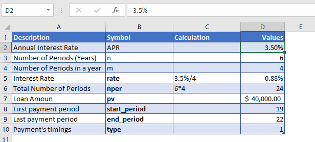 cumprinc function example 2 data