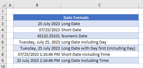 dates intro