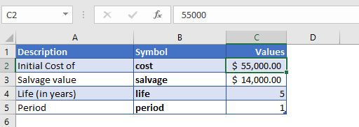 ddb function example 1 data