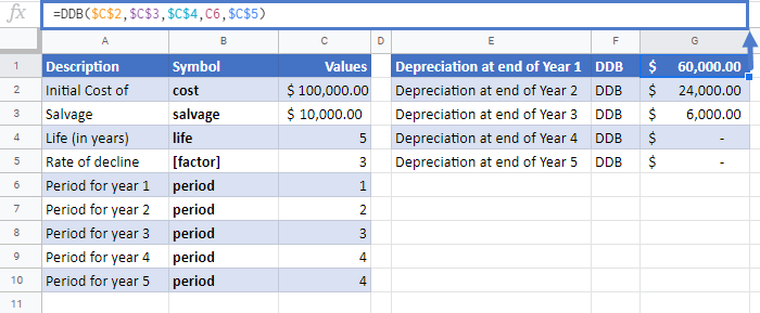 ddb function in google sheets