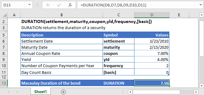 Duration Excel Function