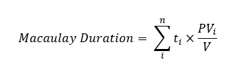 Duraction function formula