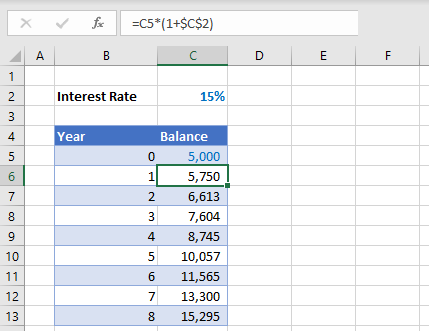 excel compound interest rolling total