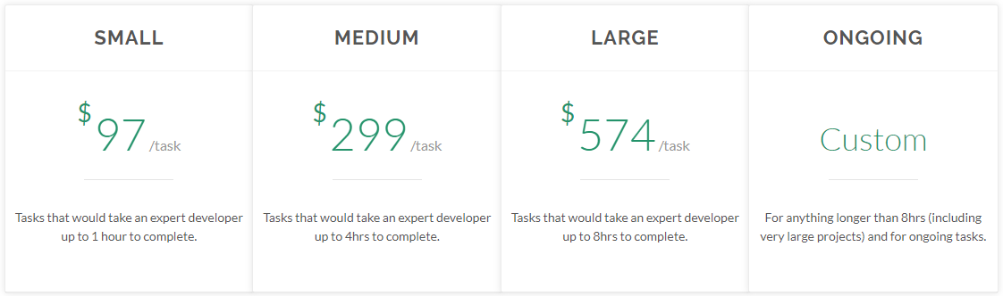 excel vba consulting rates